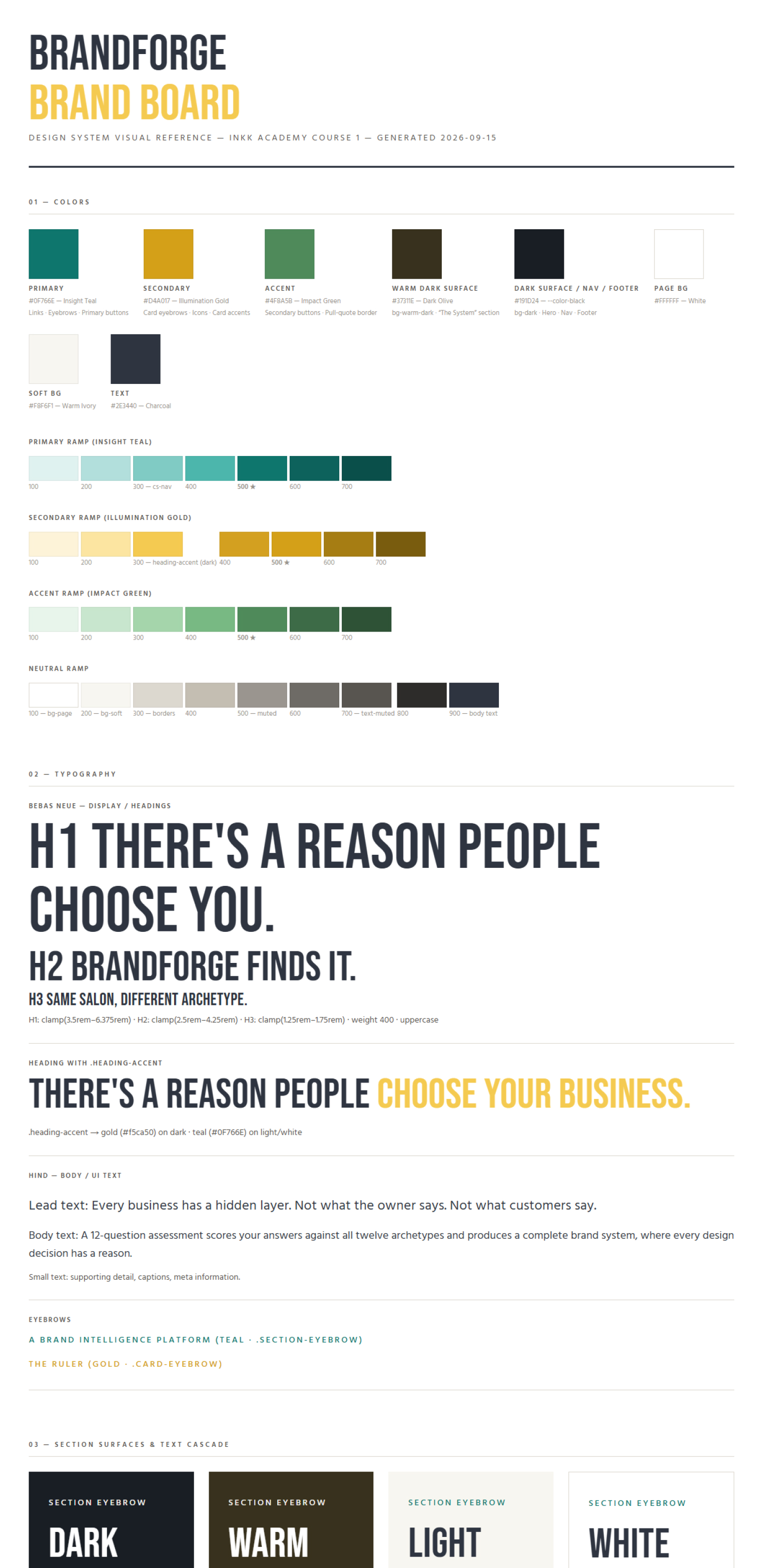 BrandForge brand board — generated color, typography, and component reference from Course 1